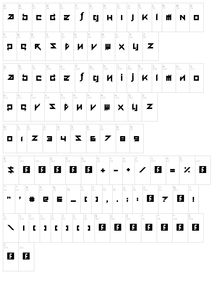 Ace Adventure font map